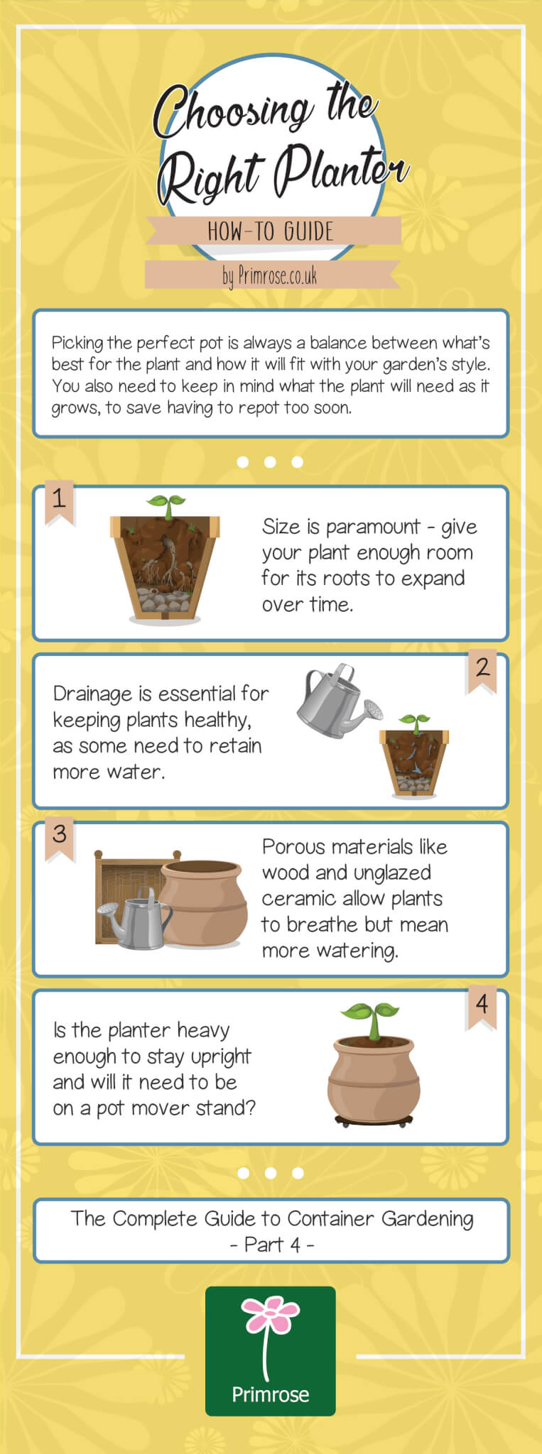 How to choose the right planter infographic